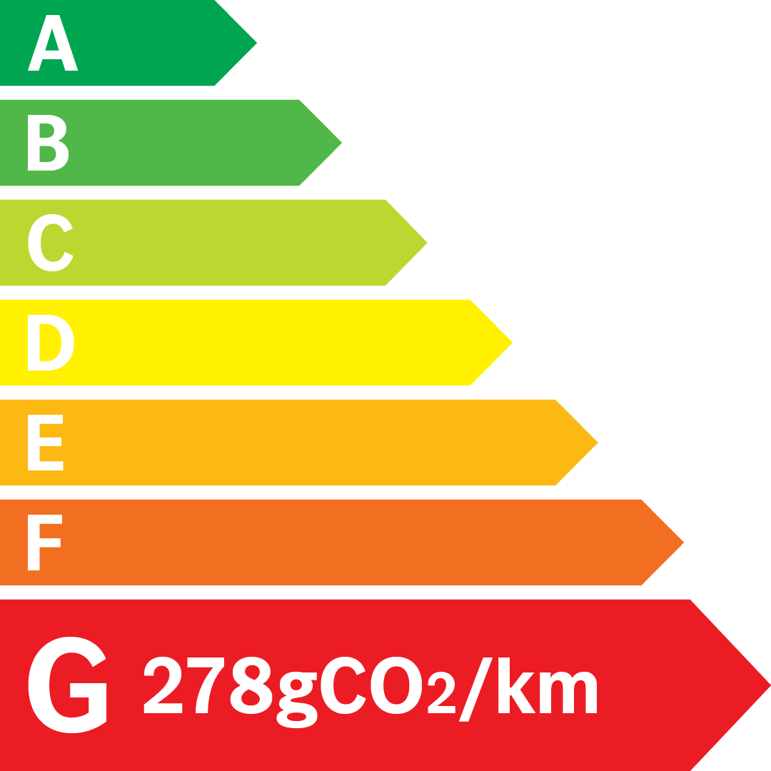 Etiquette Energie 278g